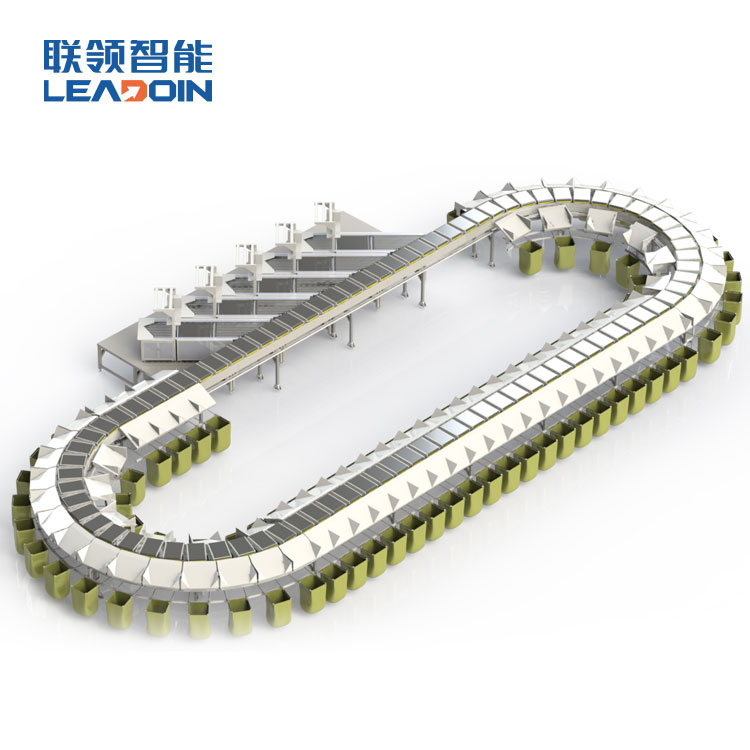 環形交叉帶分揀線BL-P506S